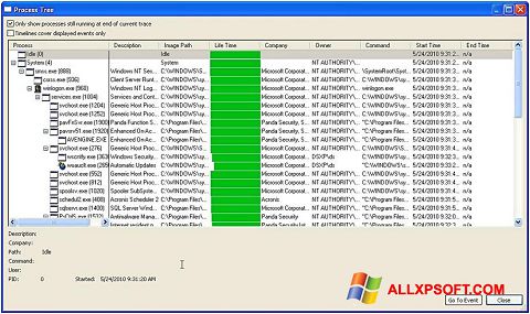 Zrzut ekranu Process Monitor na Windows XP
